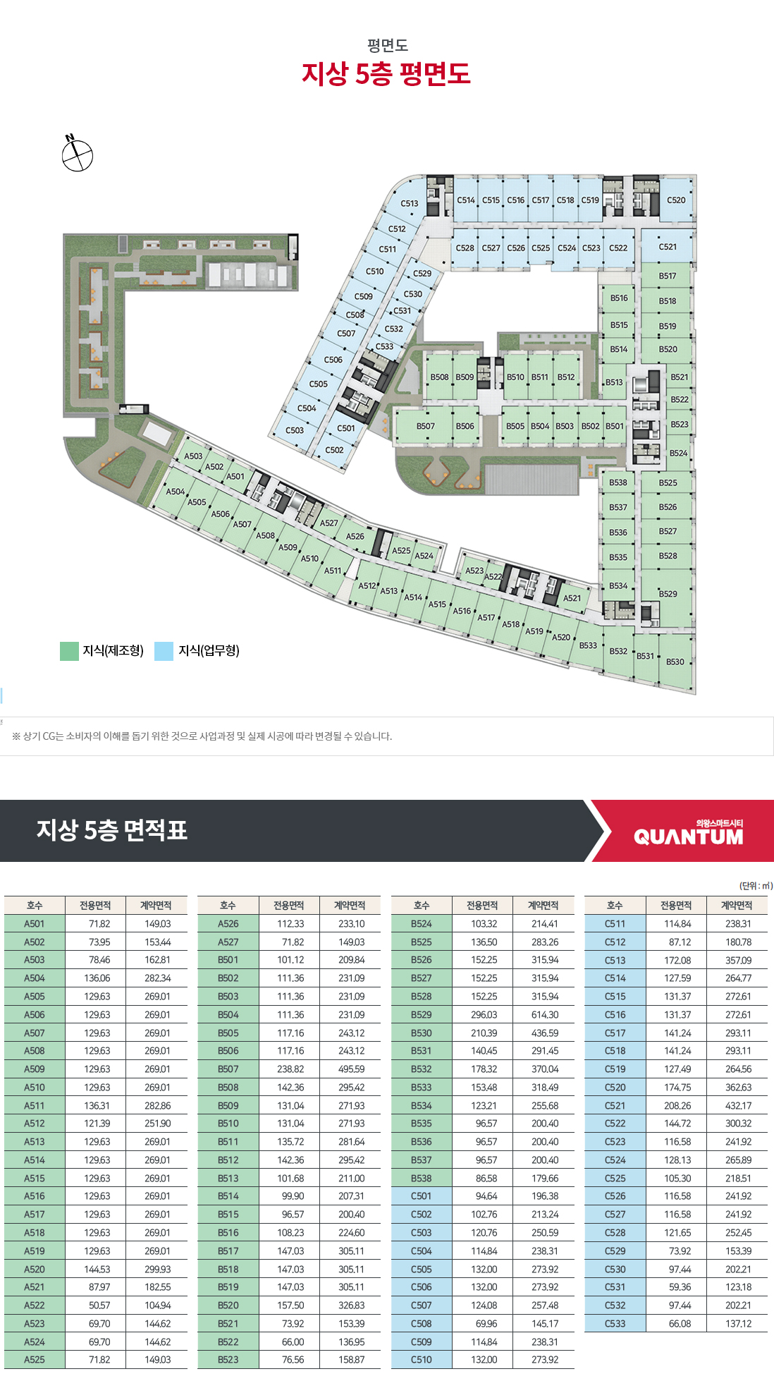 지상 5층